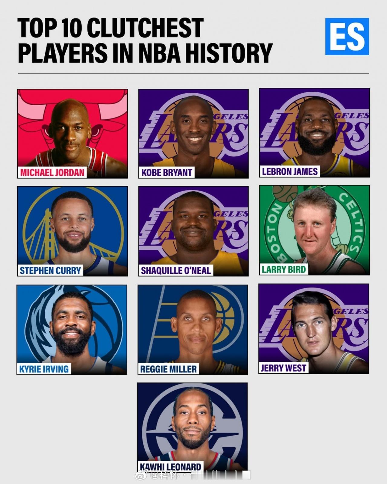 奥尼尔转发NBA历史前十的关键先生…nba
