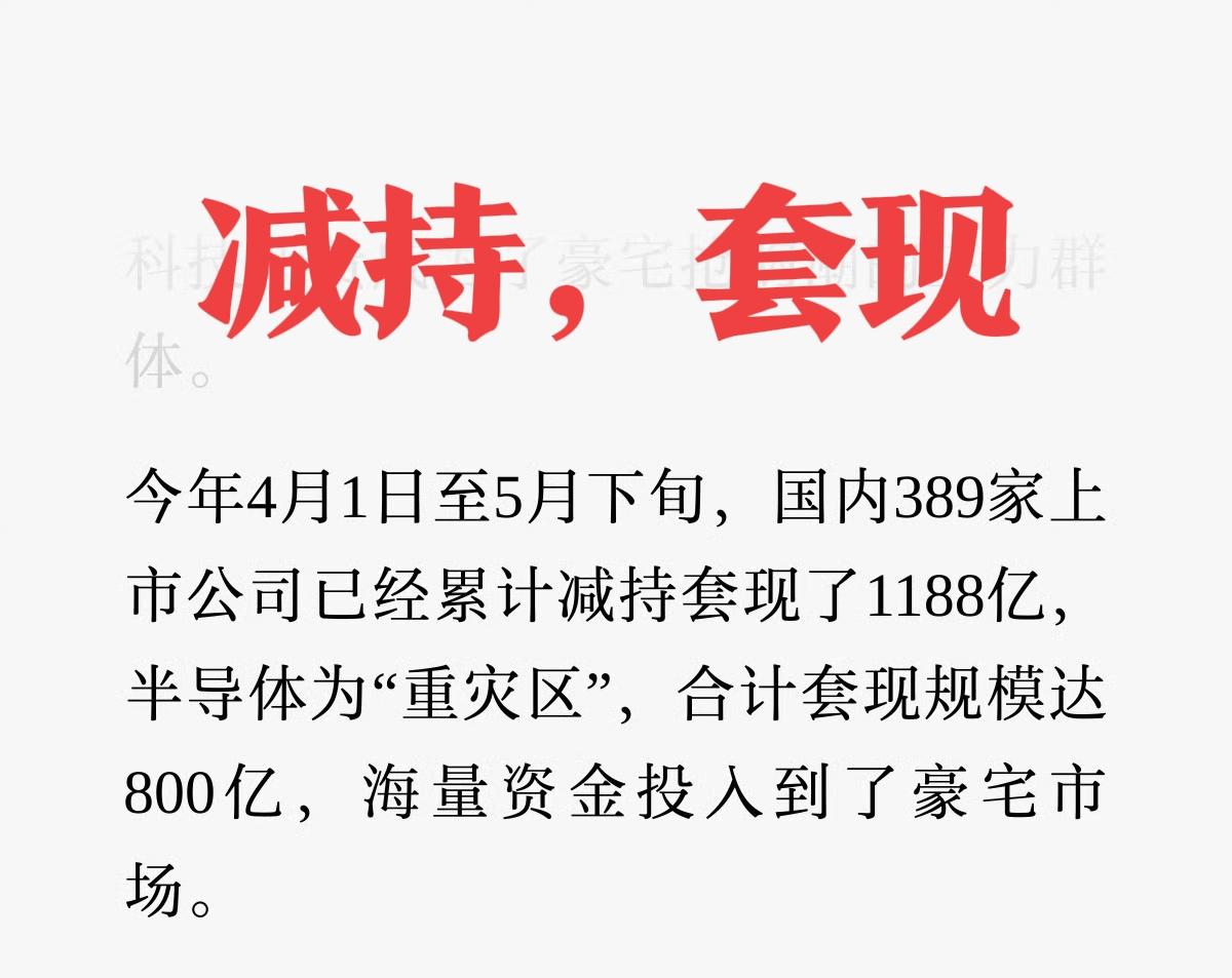 今年4月到5月下旬，国内389家上市公司累计减持套现1188亿元，其中800亿元