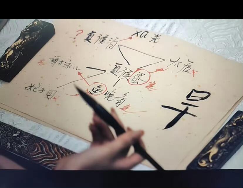 成何体统 穿书届来了俩文盲张三没上高中，翠花你也没上吗。(¯▽¯)ゞ不过胥、庾、