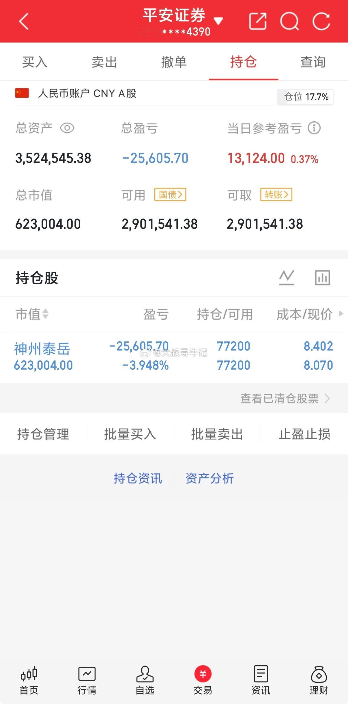 神州泰岳 大家耐心拿好，不要被洗出去了 