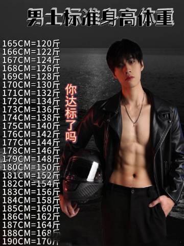 男士标准身高体重，你达标了吗？ ​​​