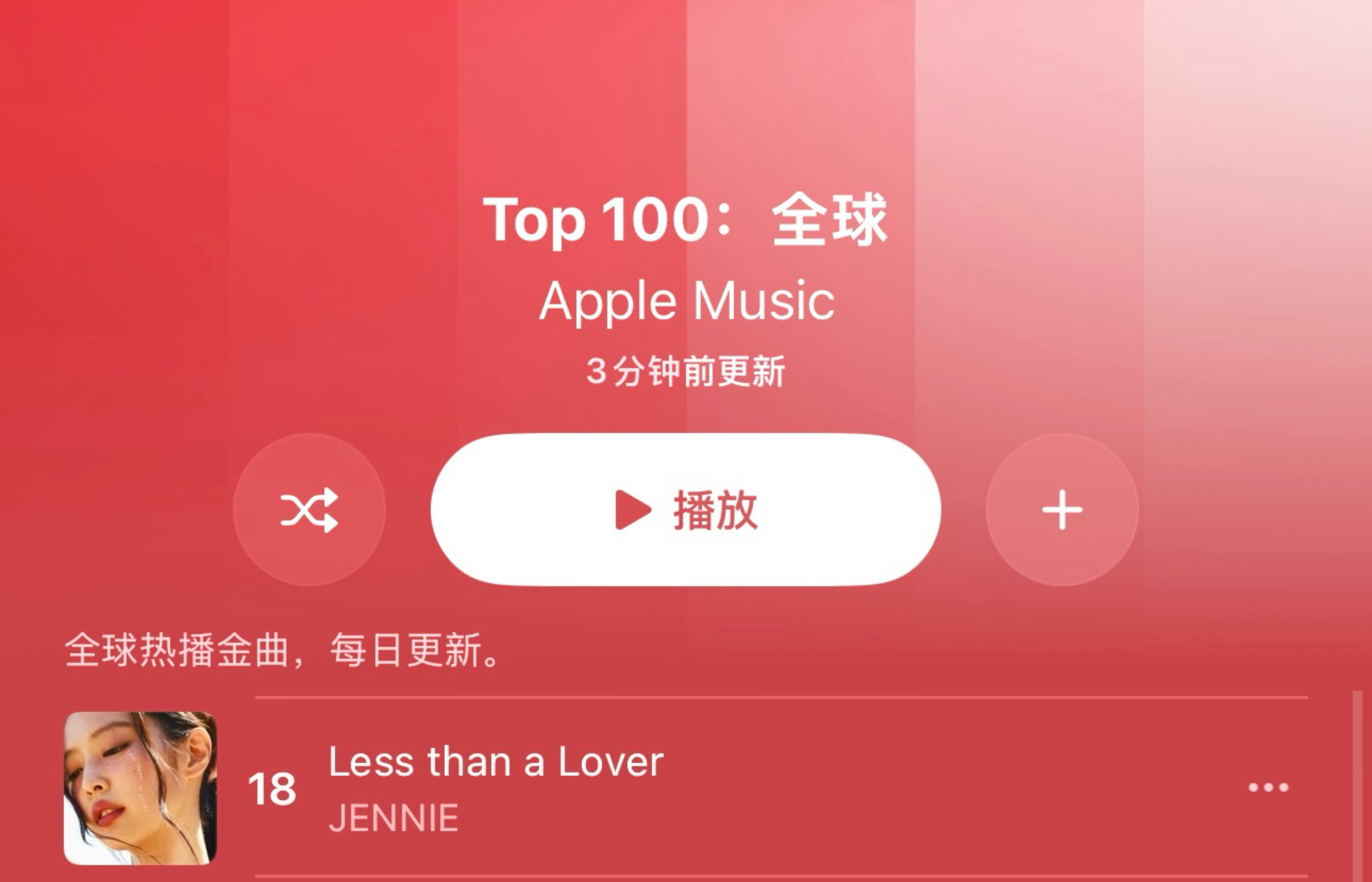 上升至1️⃣8️⃣🔥🔥🔥Jennie新歌AM全球空降第23