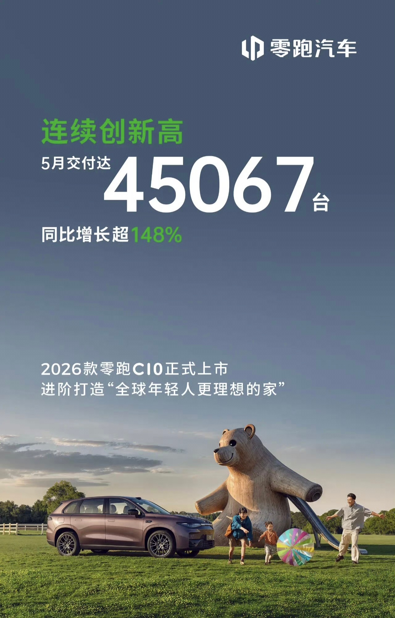 搞不好，5月零跑是销冠…零跑 ​​​