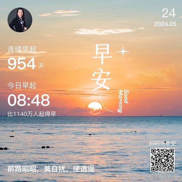 #早安#前路昭昭，莫自扰，便逍遥  ​​​