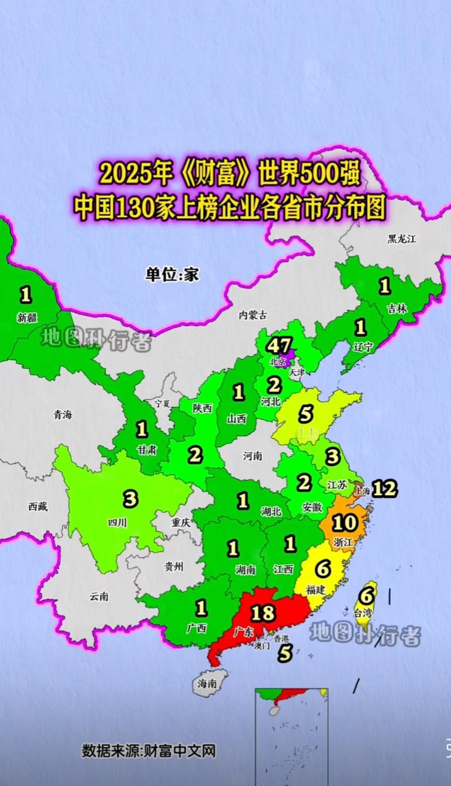 世界五百强和中国民营五百强分布数量最大的变数竟然是河南，河南拥有15家中国民营五