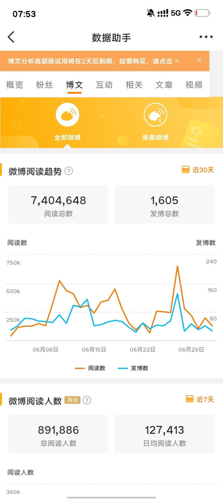 吞了我好多ydl啊