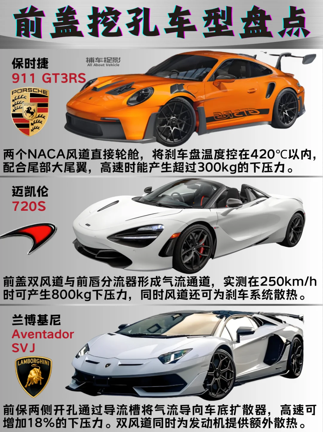 会“呼吸”的前盖挖空车型盘点🚗