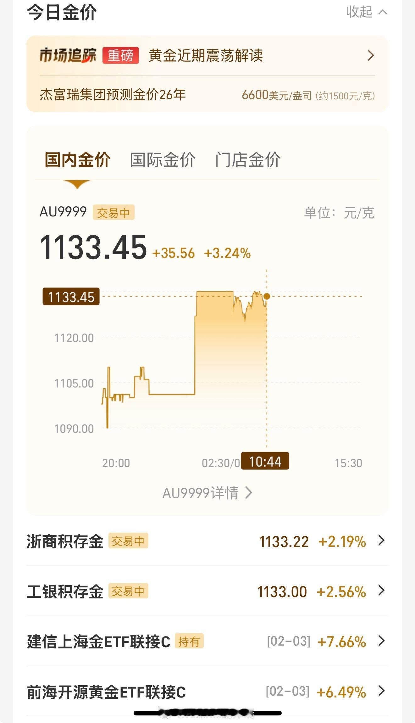 金饰价格涨到1600元咱就是说 说什么来着 会涨回来的 但是离前两天高点的120
