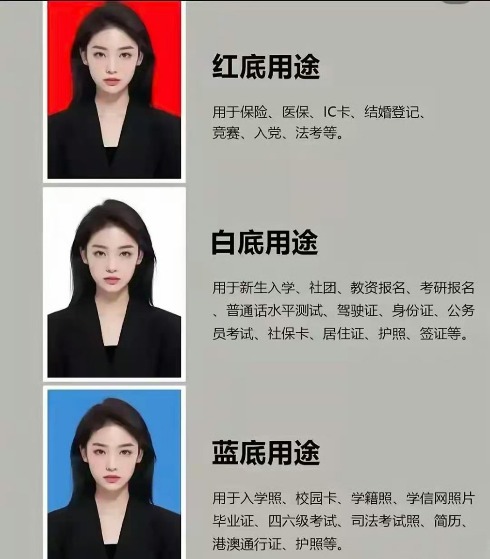 统一照片规范不好吗？ ​​​