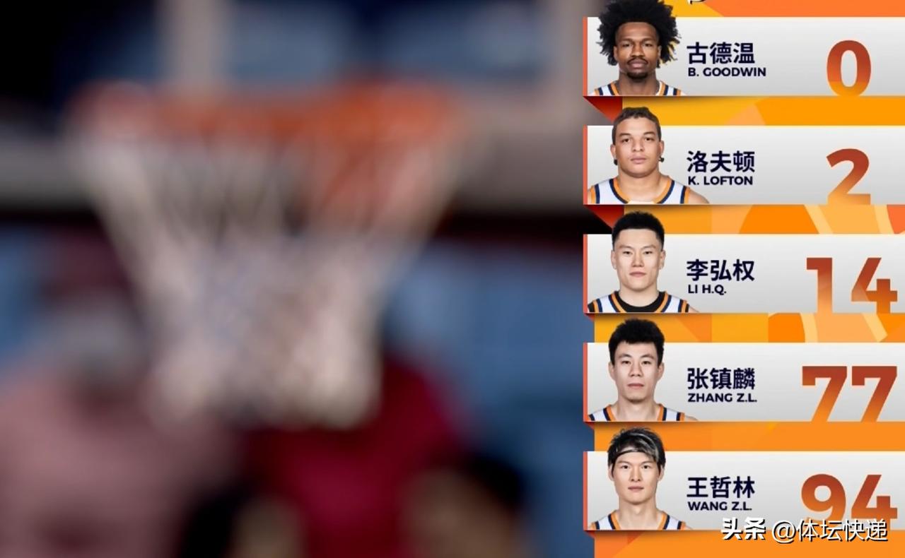 长白山恩都里不敌上海久事送对手14连胜。CBA常规赛第三十三轮今天晚上继续开打，