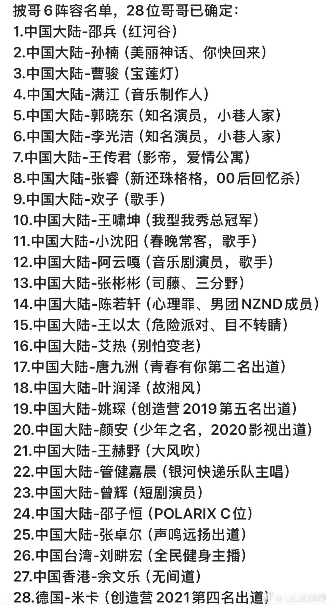 披荆斩棘2026确定名单目前根据猜哥计划推测出的披哥选手：邵兵 孙楠 曹骏 满江