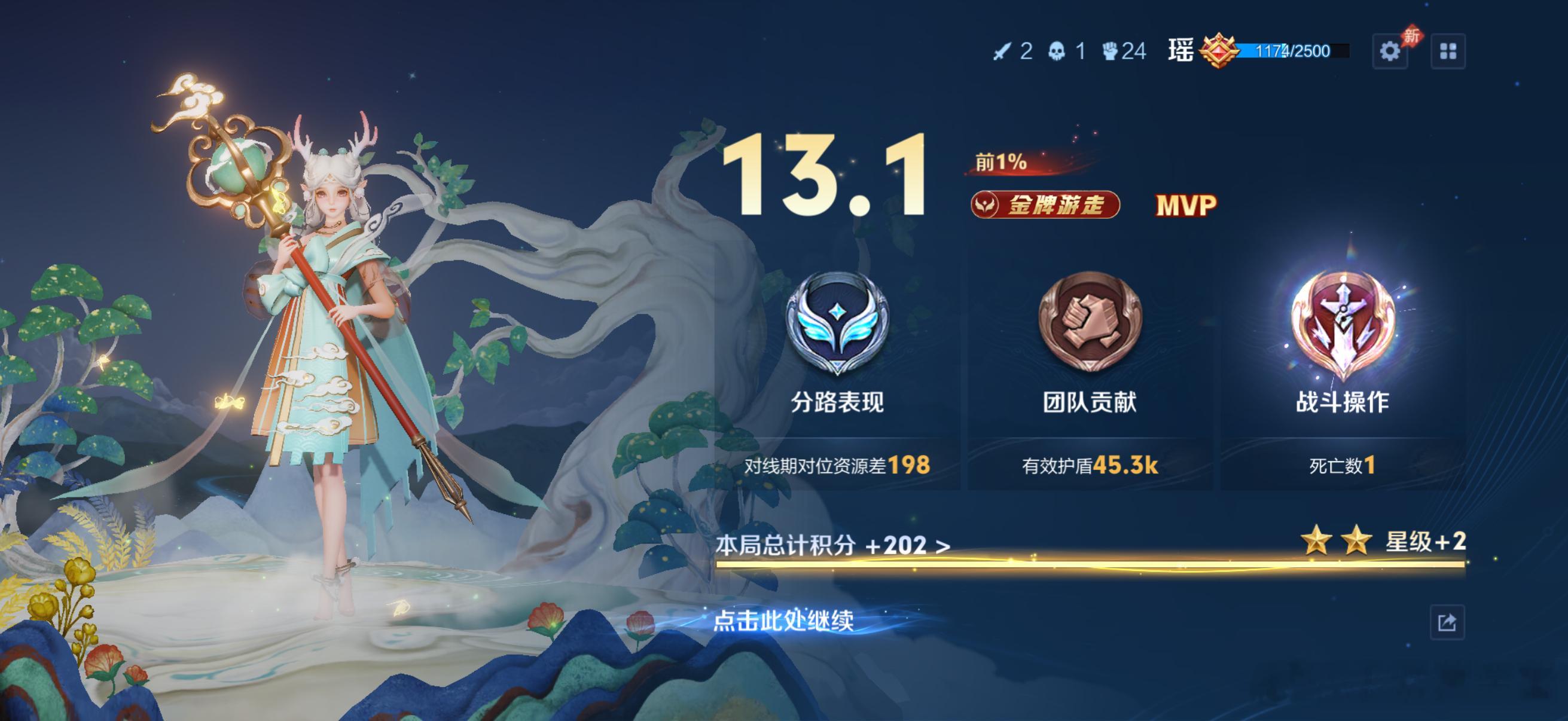 一玩神鹿就开智 