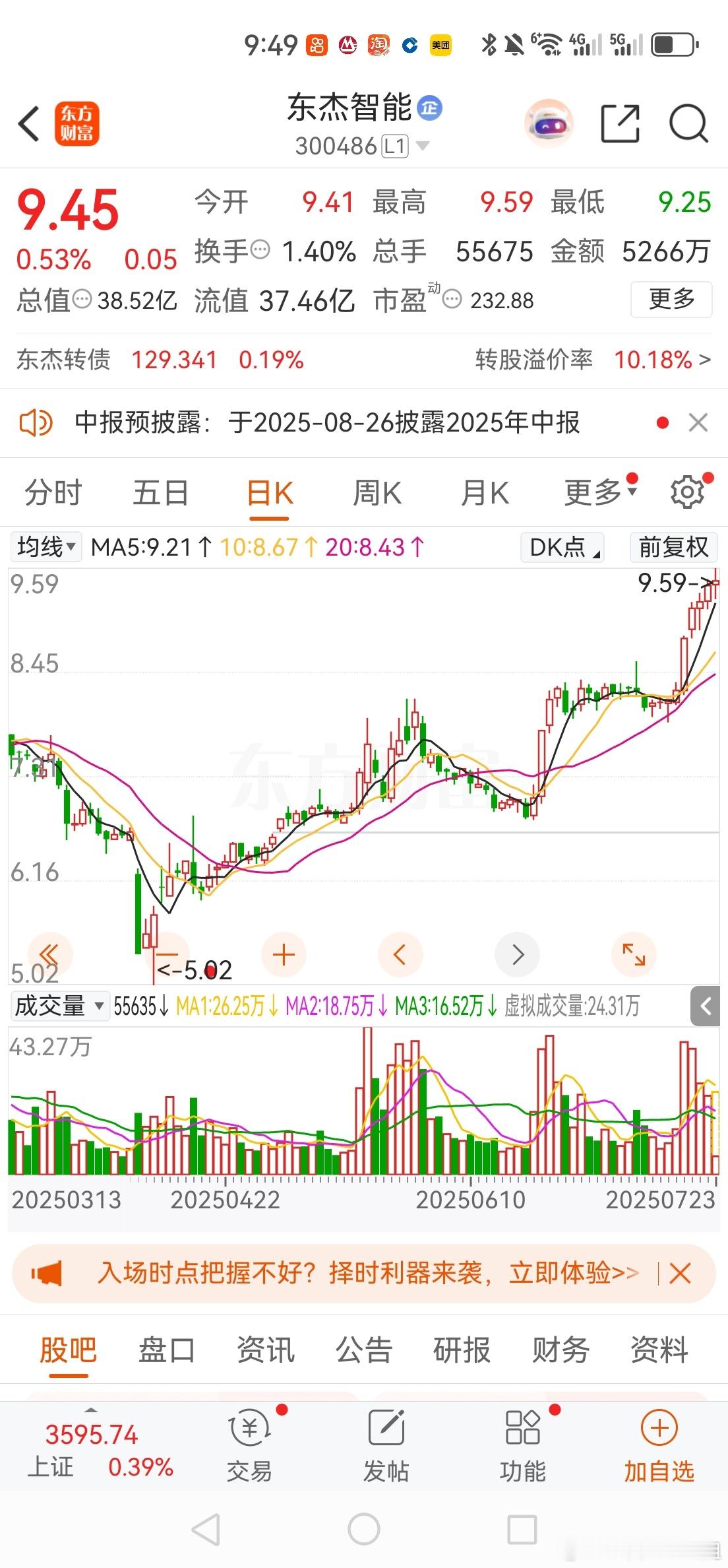 东杰智能，利润放大了点 ​​​
