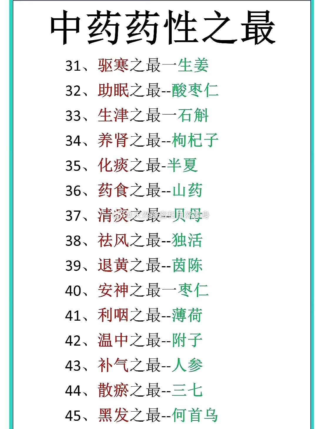 中药药性之最中药 驱寒之最一生姜助眠之最﹣﹣酸枣仁生津之最一石斛养肾之最﹣﹣枸杞
