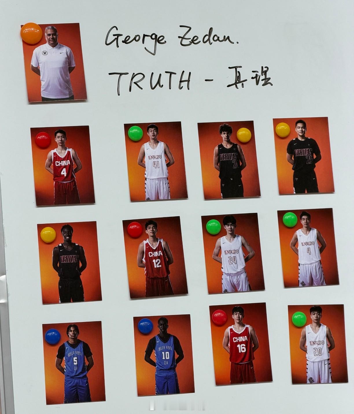 中国篮协未来杯未来就现在 有点遗憾啊，混编选秀，张宇辰没跟五星高中生保罗·奥萨鲁