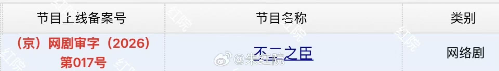 不二之臣下证了不二之臣下证了！！！坐等新剧播出吧～ ​​​