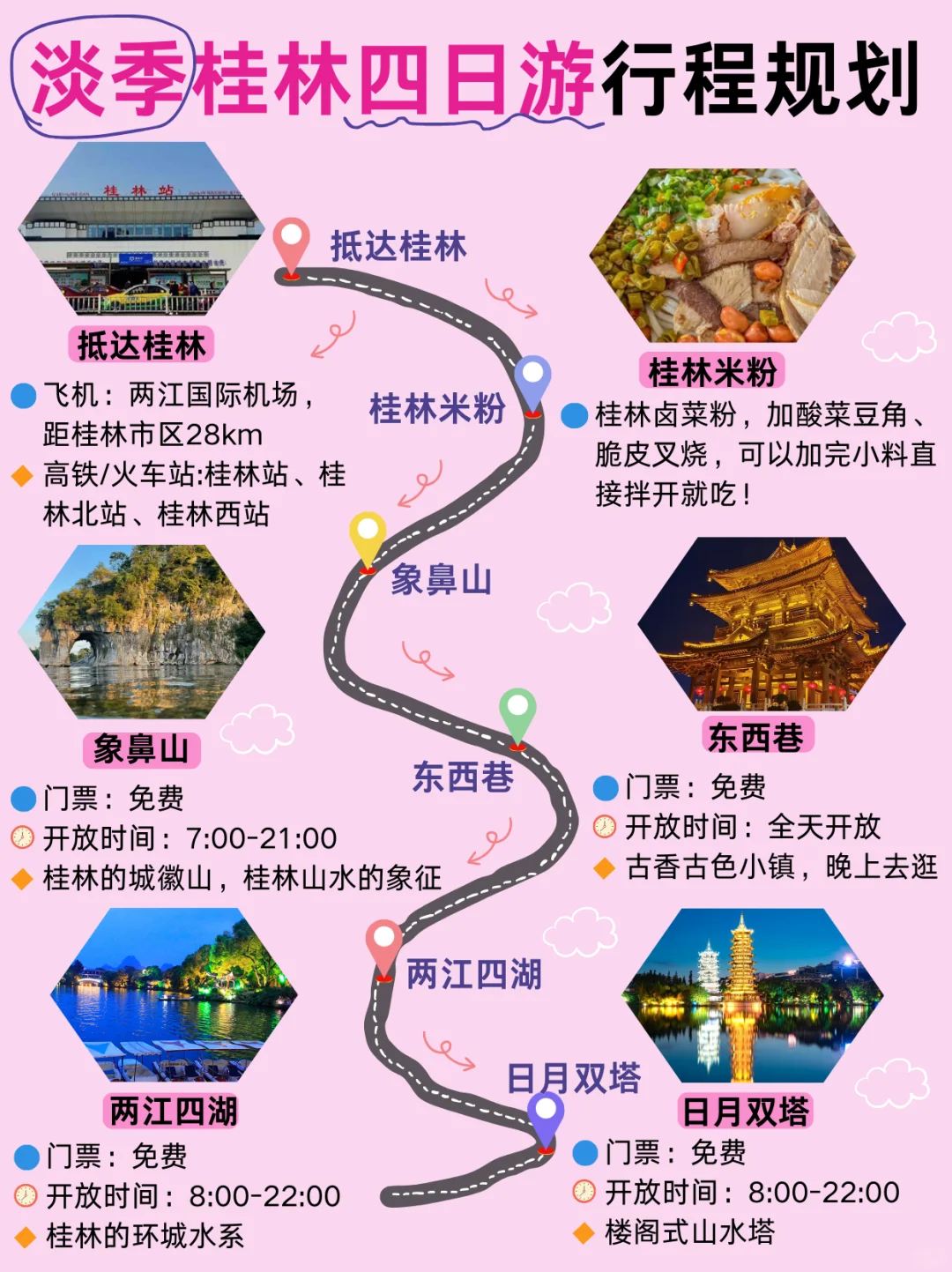 淡季来桂林四天三夜旅游攻略!!放心抄作业