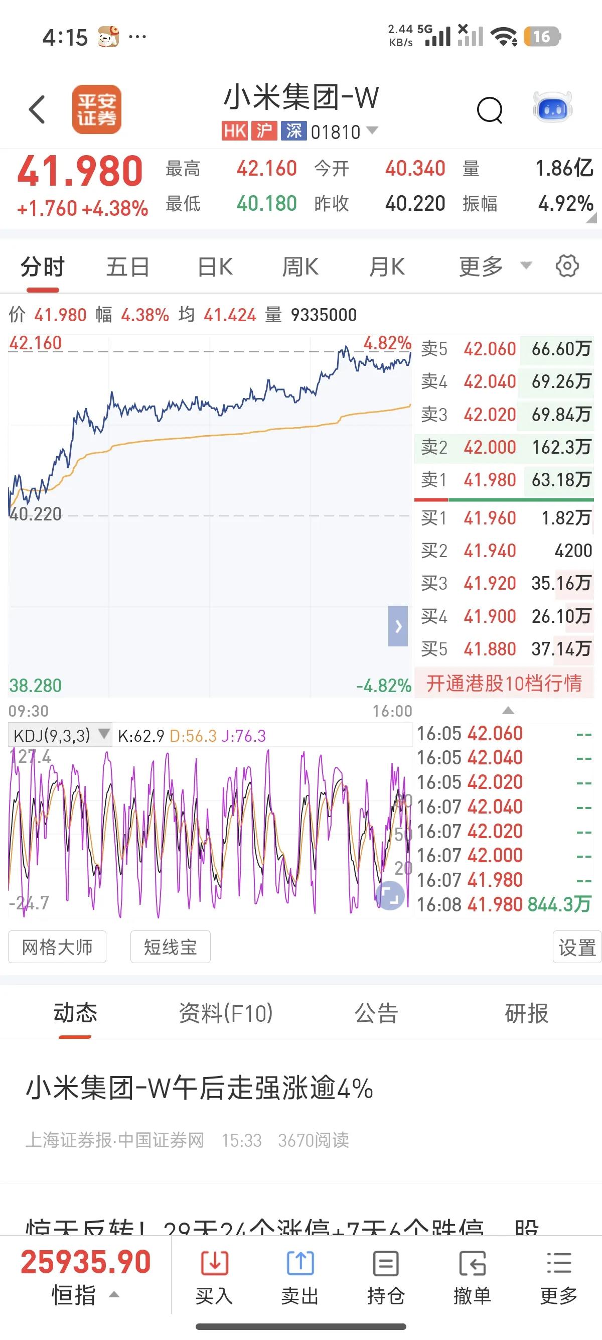小米股票今天的走势空头应该比较难受，明天如果再来一波像今天的走势几乎把空调全部打