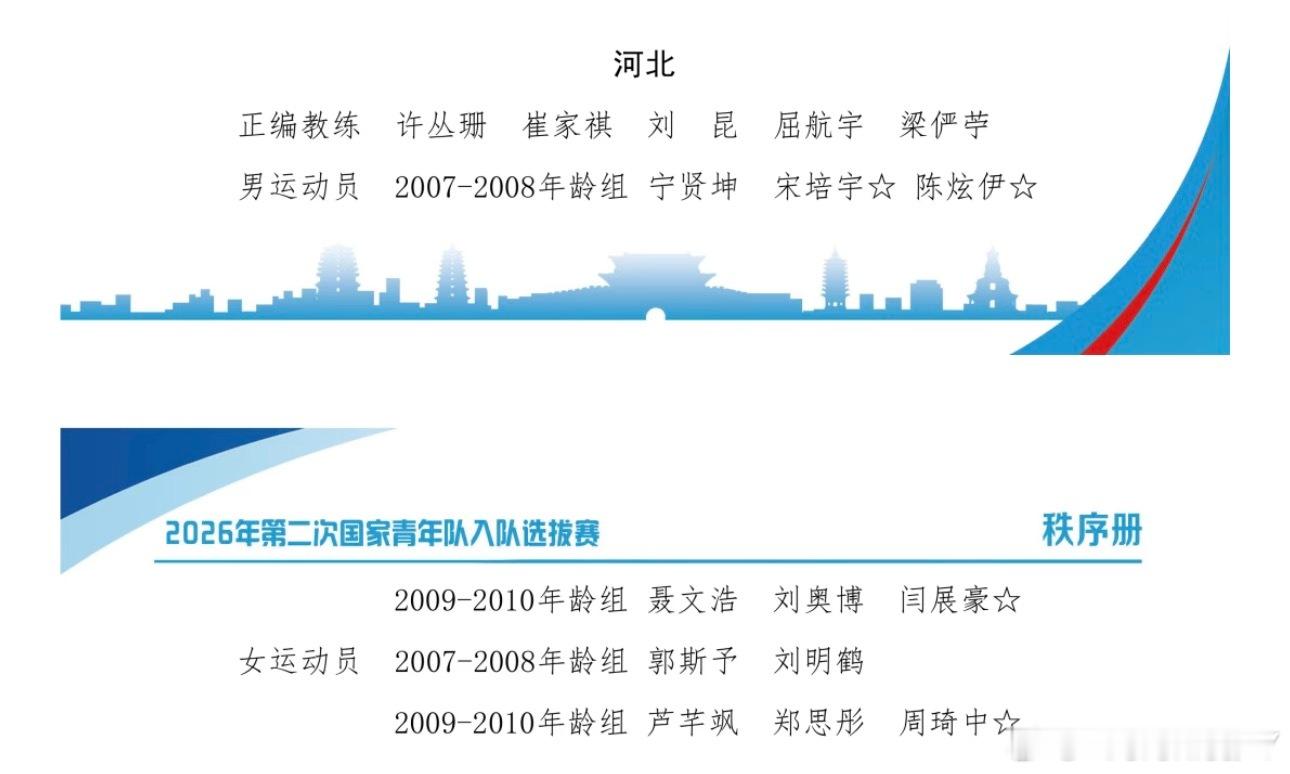 梁俨苧这转型够快的已经成为河北省队的教练了 
