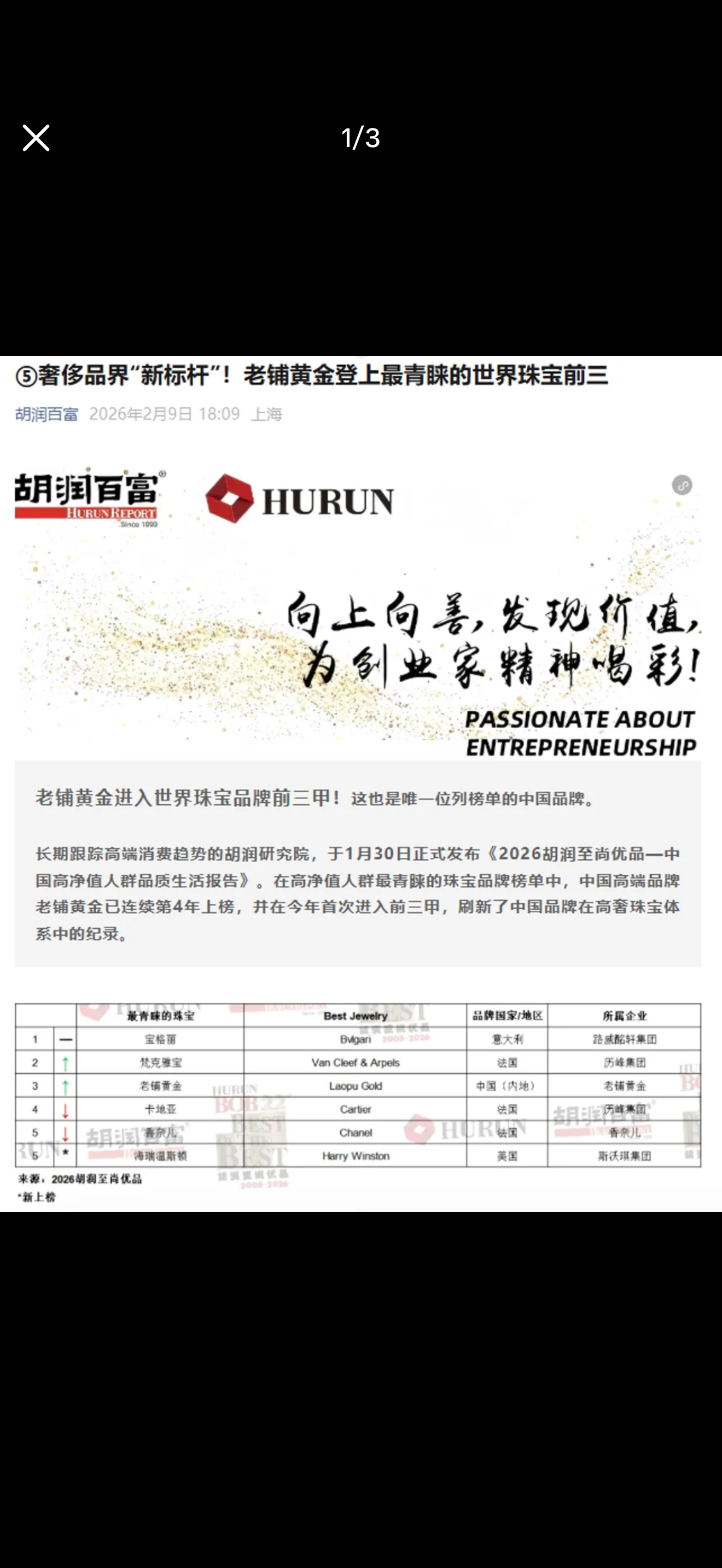 脖子上的老铺黄金已经成了世界珠宝三强！！！黄金金价老铺黄金