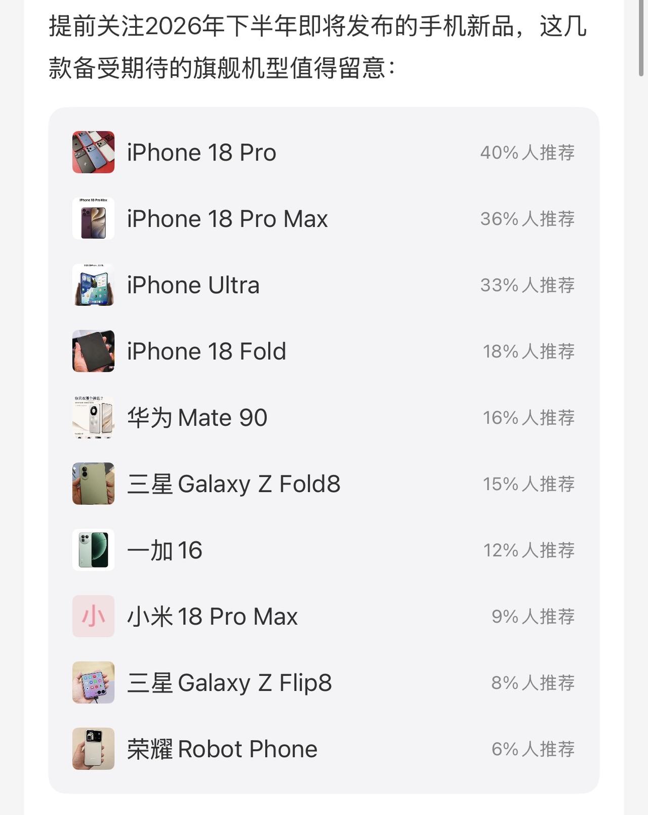 2026下半年新机前瞻：iPhone霸榜期待度，国产旗舰后来居上

如果苹果18