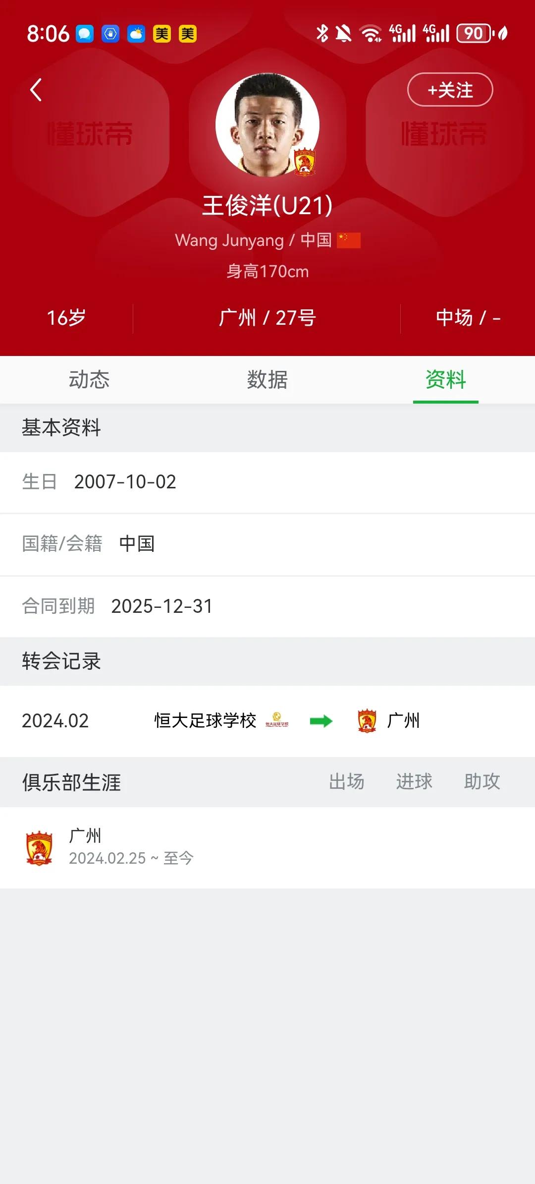 广州队16岁的小将王俊洋表现不错啊，看起来完全不像16岁。广州队也真的大胆啊，起