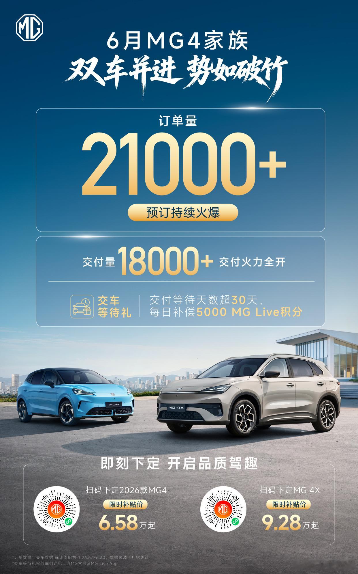 MG4家族双车并进 势如破竹用真诚回应每一份等待与热爱上汽MGMG4X2026款