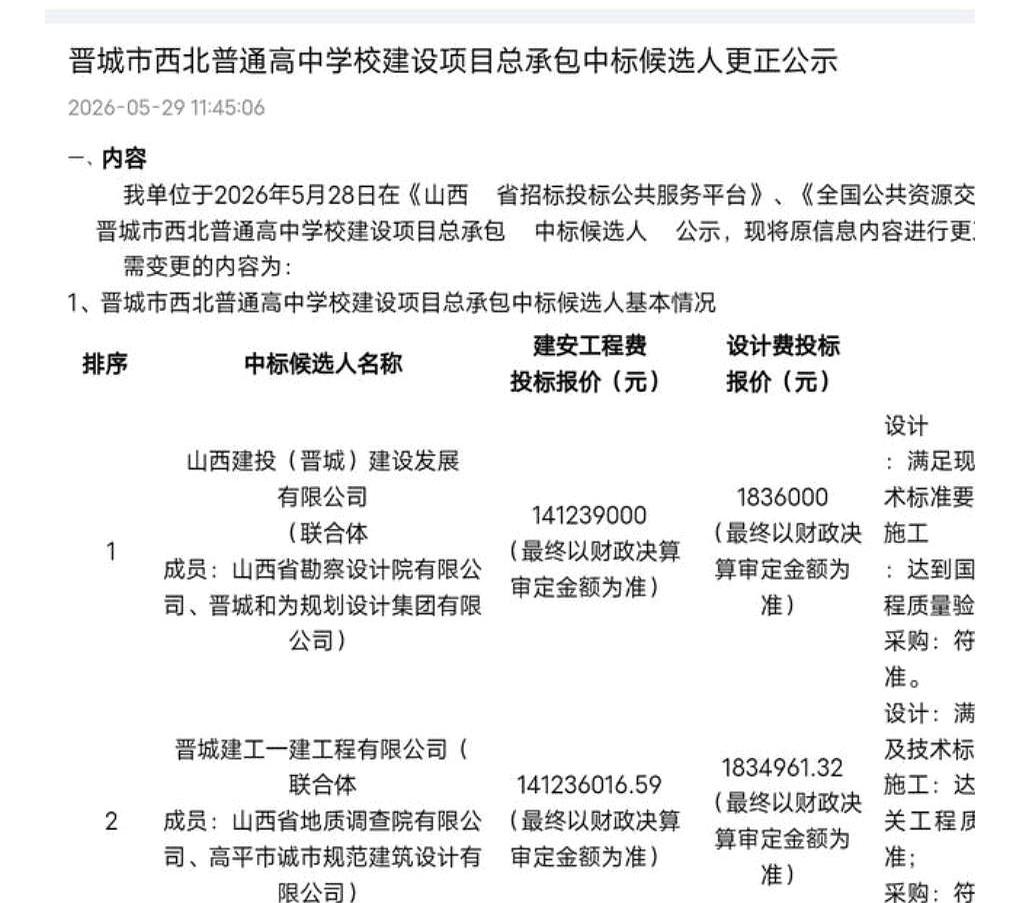 西北片区家长盯着学位群时，消息来了：晋城市要在城区西上庄街道上新一所公办普通高中