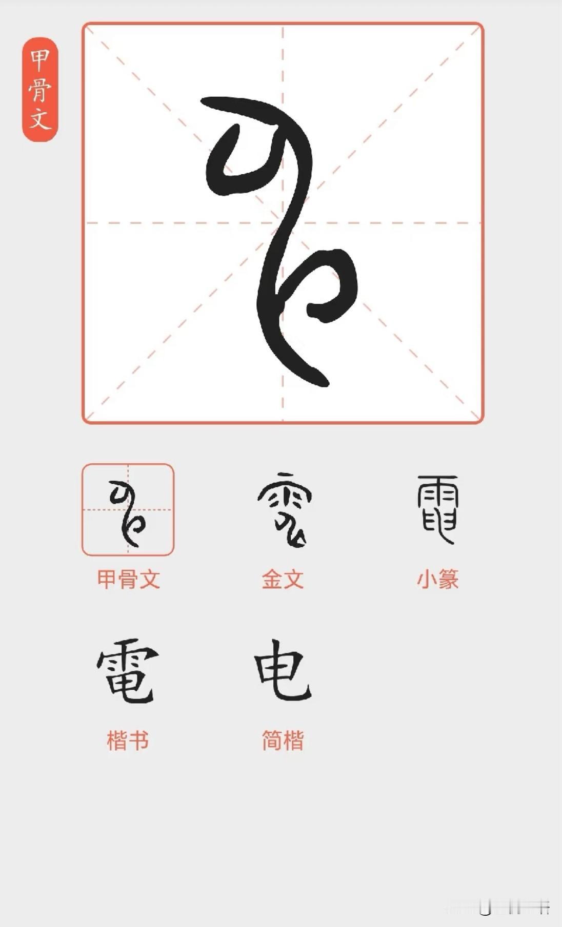 原来电鳗在古代有这么多奇葩名字😂

终于搞懂电鳗的冷知识了
真的越看越觉得古人