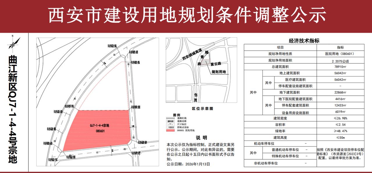 谋划多年的西北妇女儿童医院二期，相关用地规划信息得到公布。项目二期位于现有一期西