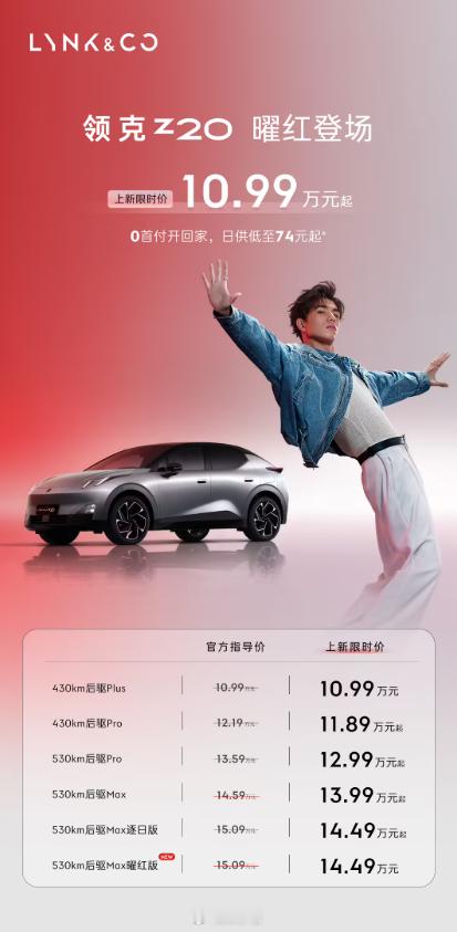 领克 Z20 新增车型曜红版上市，这个价是认真的吗完全想象不到的极限 