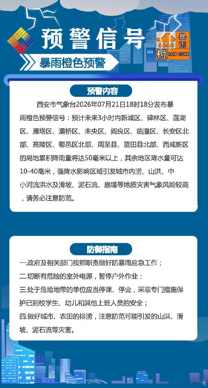 【西安气象回应暴雨】西安人下班路上下暴雨了7月21日，陕西西安。18时左右，西安