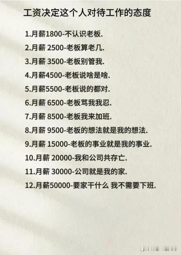 工资决定这个人对待工作的态度