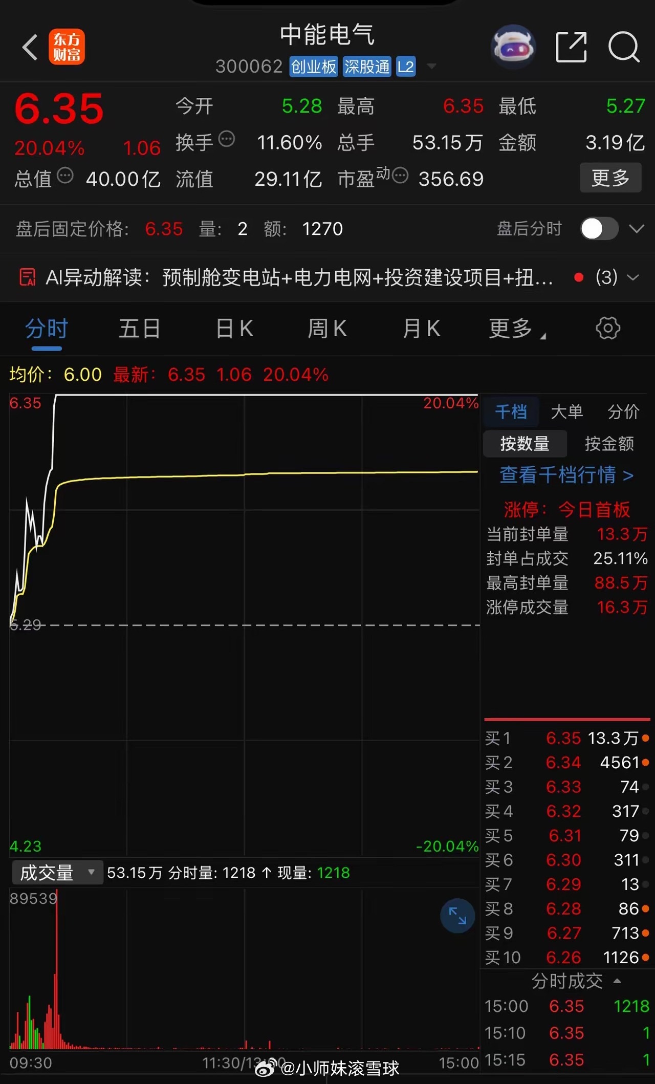 长鑫与托伦共振？万众瞩目，长鑫下周一即将到来，美股存储芯片已经企稳，SK海力士领
