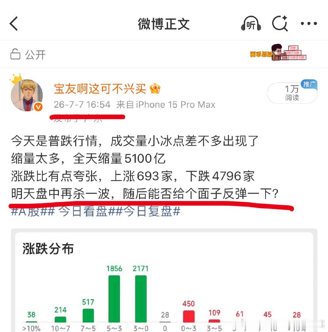昨天的预期正确！拿着我们的剧本上演！盘中杀一波，随后反弹修复！不错不错！！！ 今