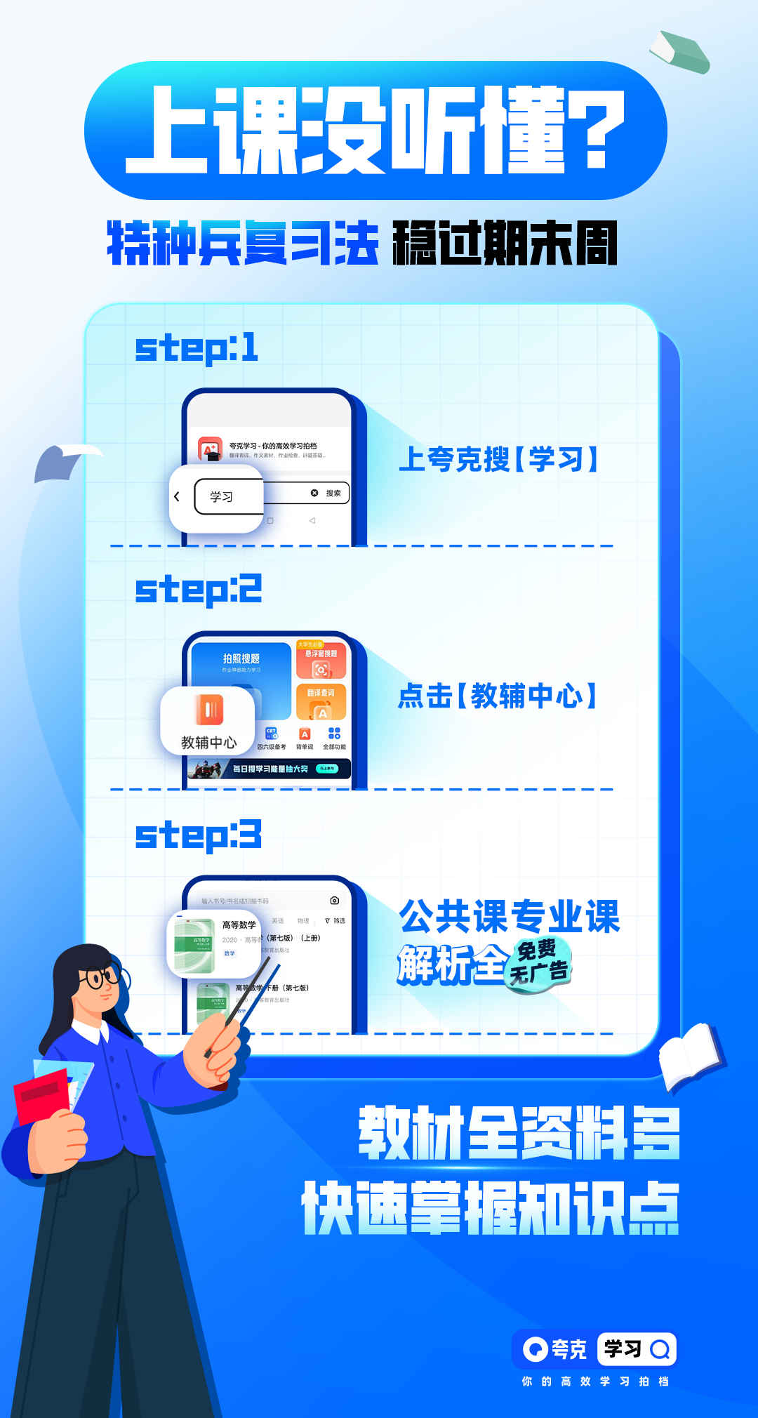 期末难，难于上青天！都期末了，你还不知道考点吗？快来夸克app开启 复习模式吧！