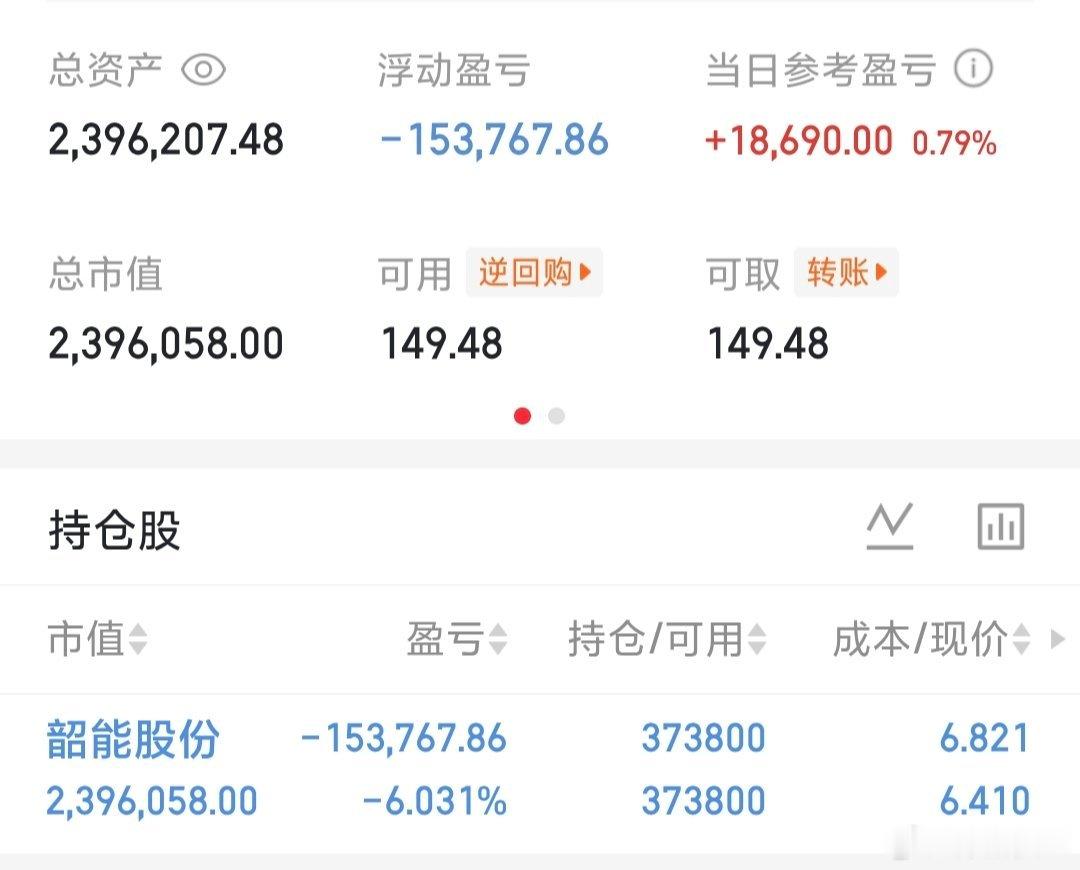 韶能股份等。 