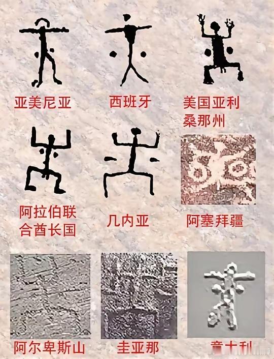 为什么世界各地的岩画，美国，意大利，阿联酋，委内瑞拉，亚美尼亚…..都出现了类似