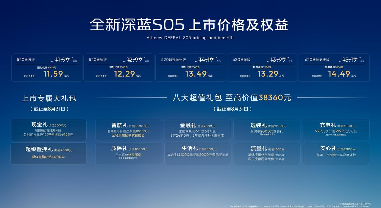之前跟大家说过，我觉得深蓝S05可能属于“日常可能不会太关注，但每月销量都非常高