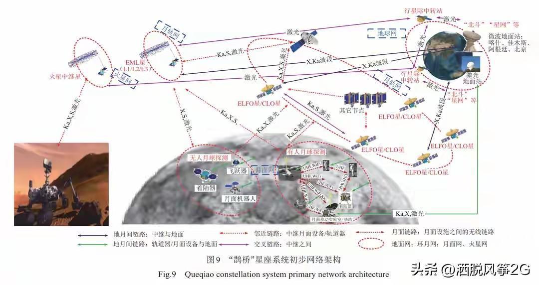 月球背面传回最新照片！玉兔二号还在运行，7年行驶1690米！
 
千万别觉得16