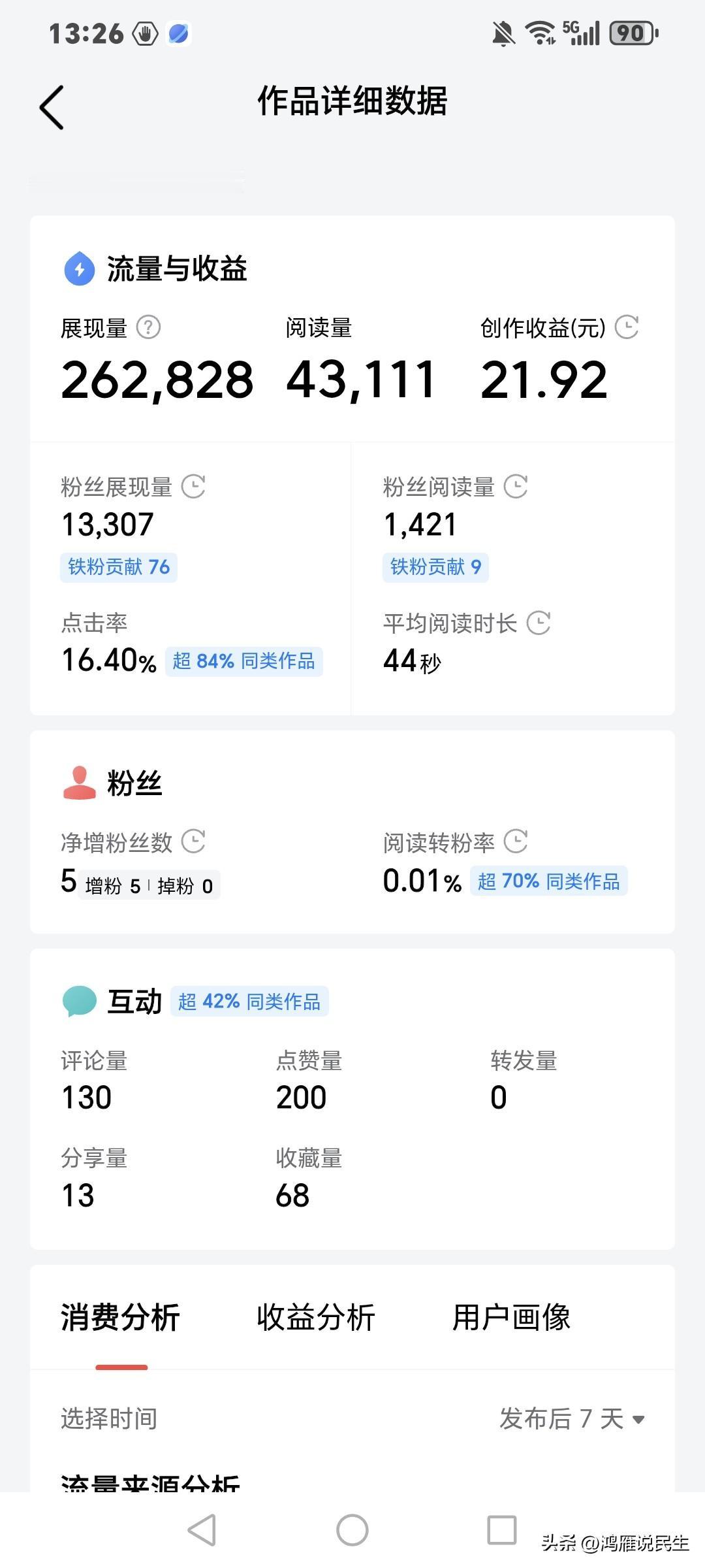 现在做自媒体不容易啊，好多人都放弃了，今天咱们一起讨论，你说这做自媒体要不要投平
