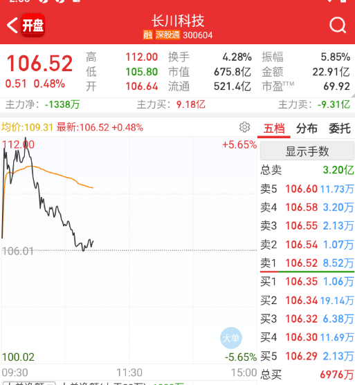 国产链是真的渣 