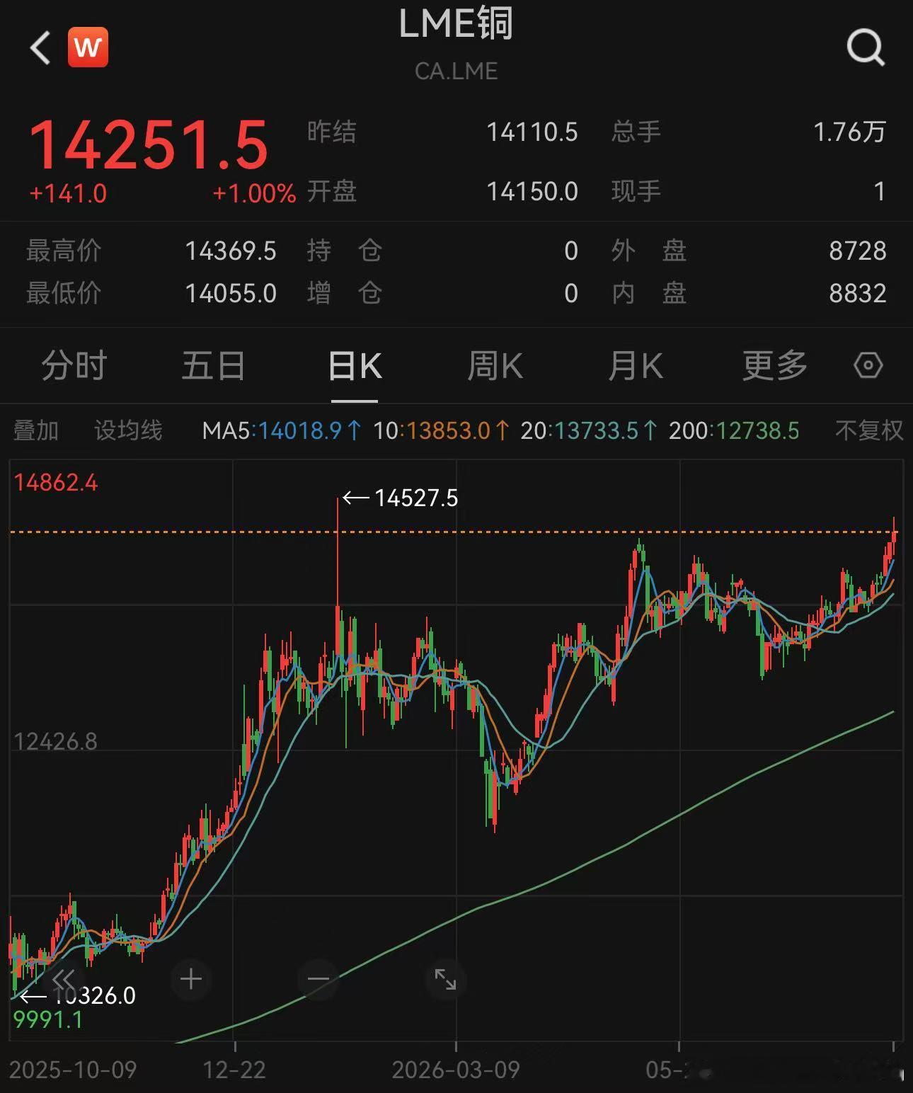 继印尼封杀镍矿出口、智利盯紧锂矿之后，刚果（金）也出手了！刚果（金）最新宣布：直