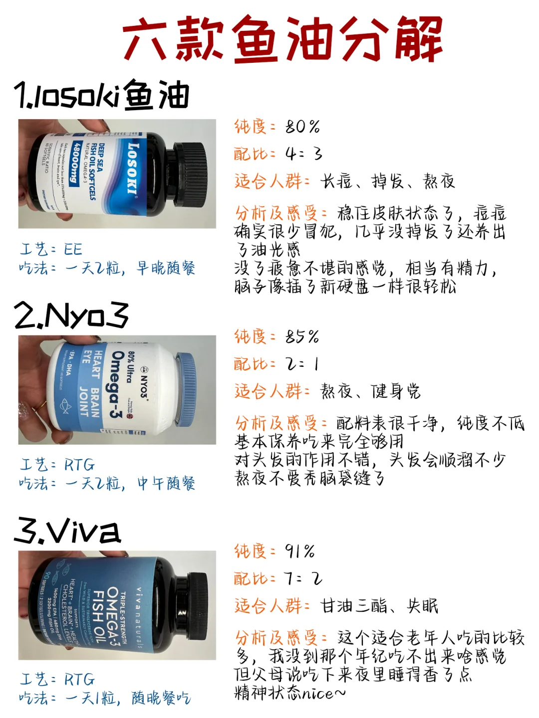 内行人一篇教会你：熬夜爆痘鱼油怎么选