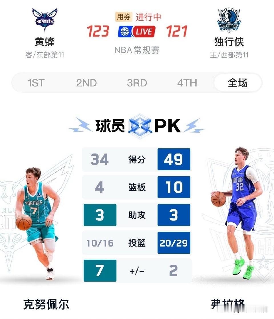 弗拉格只差一步到50，但最后时刻先因为传球失准被抢断，紧接着赔上犯规把Kon神送