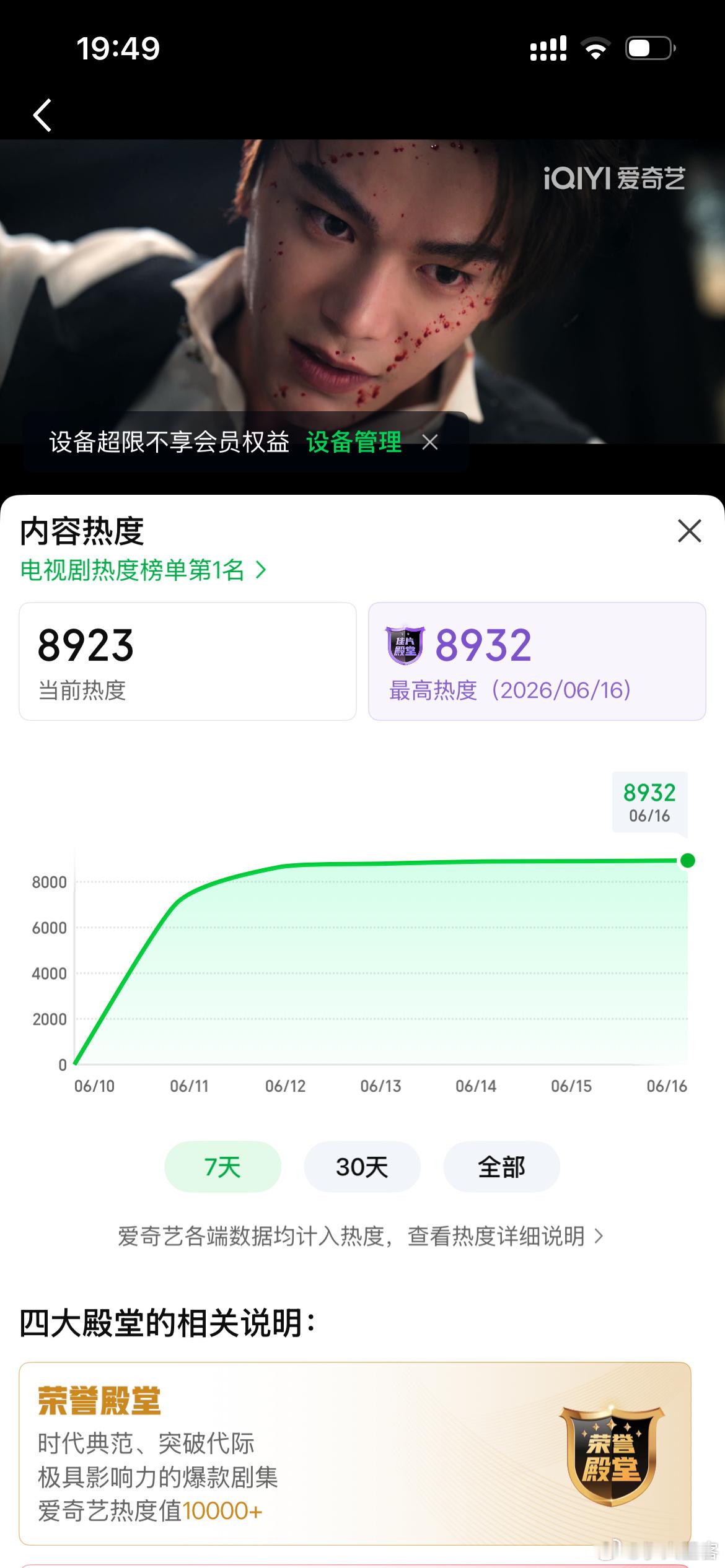 剧集南部档案白月光复活的威力！今晚必破九千 