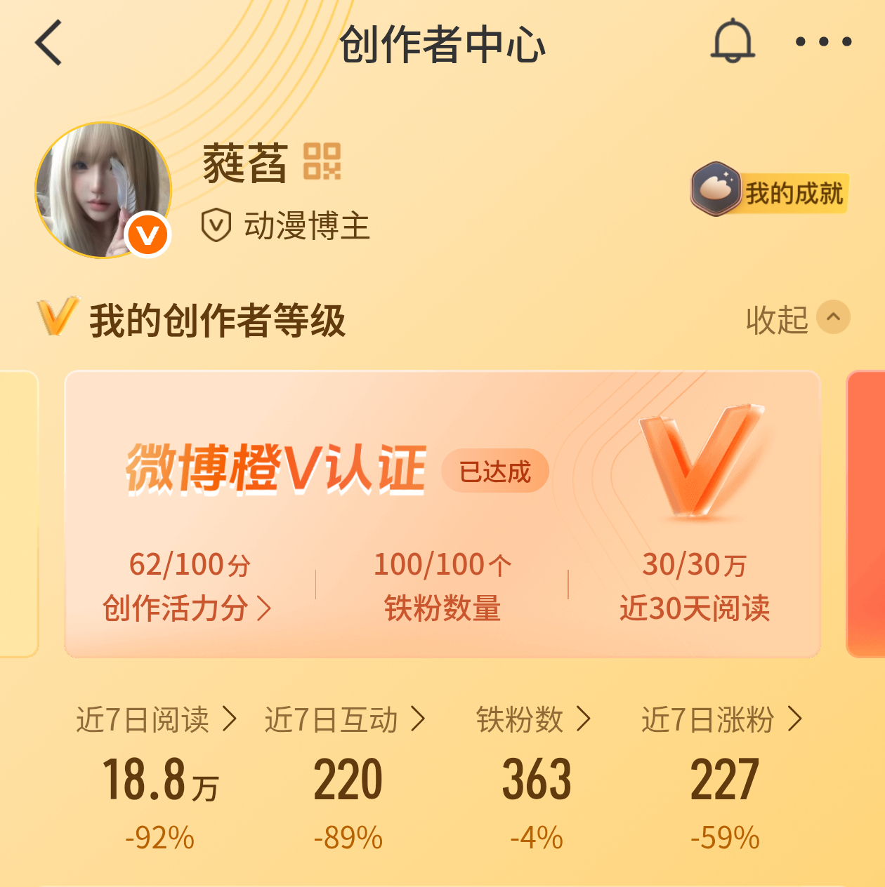 啥也没有 铁粉一直被吞养不起来 创作分也不给涨 