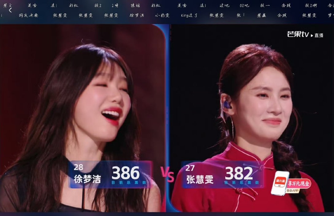 徐梦洁386票，张慧雯382票！ 
