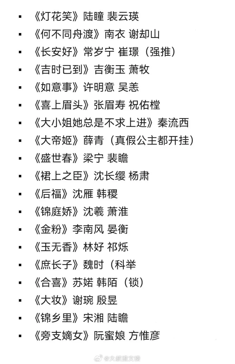 整理了近期一些比较好看的古言小说，书荒的宝们可以挑选看看，欢迎大家排雷...