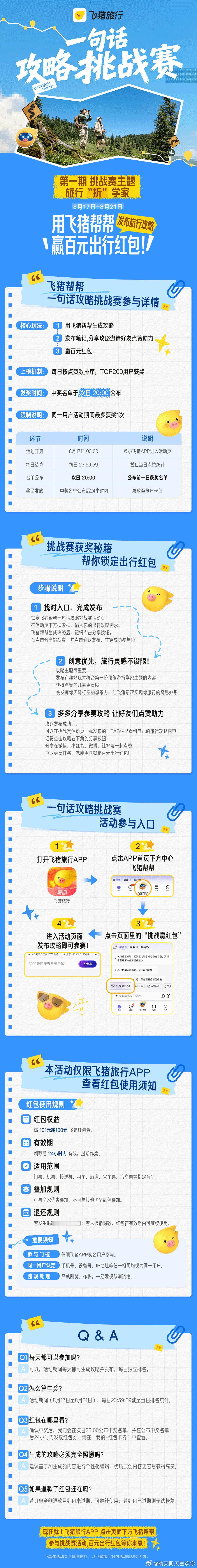 网友一句话飞猪帮帮真的给红包了打开飞猪全是一句话攻略挑战赛的帖子，低成本出游方案